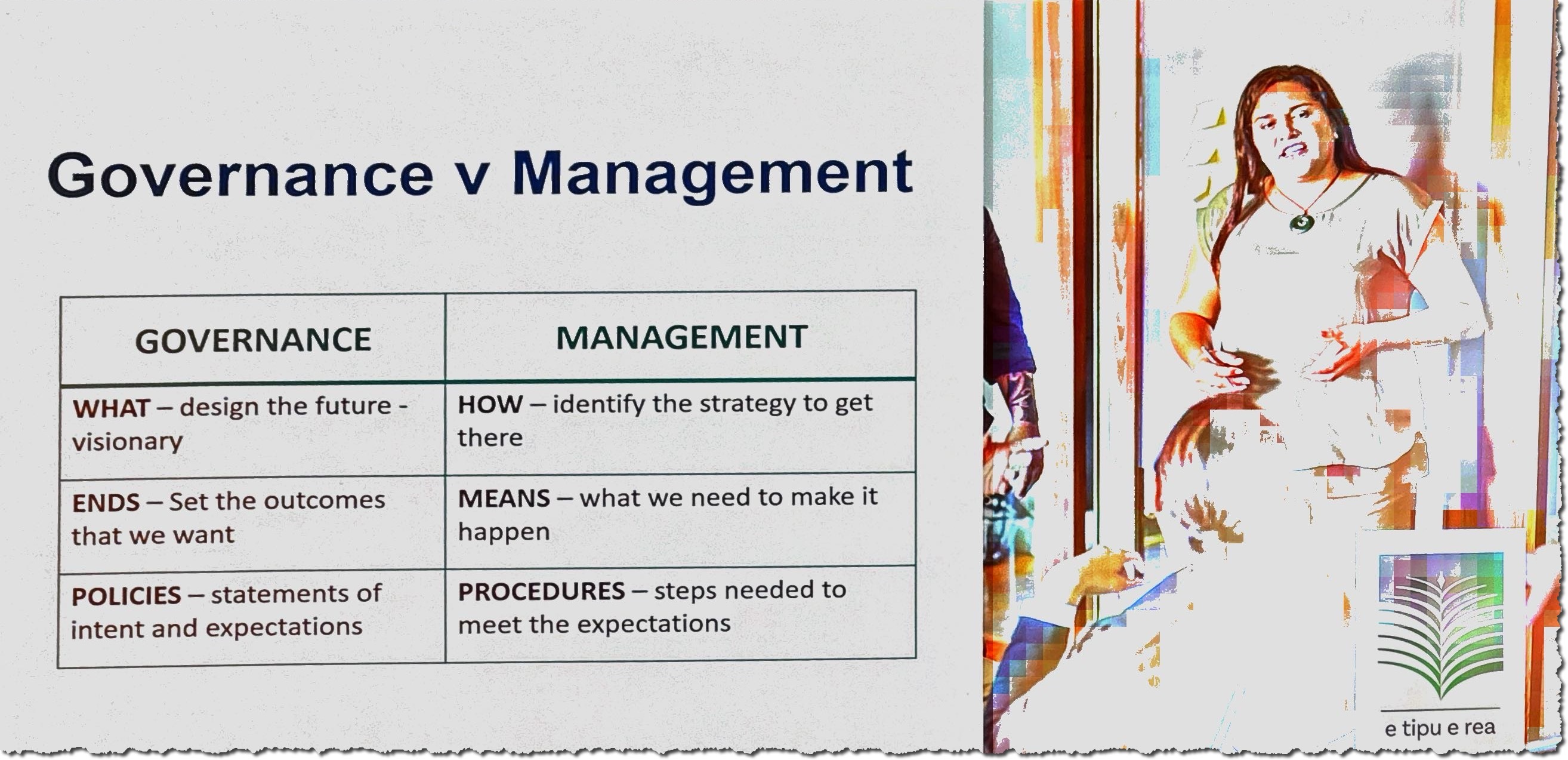 Governance vs Management